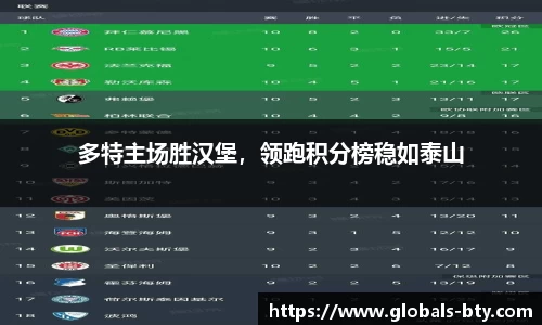 B体育官方网站